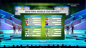 sorteggio-mondiali-2014