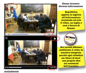 info