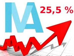 aumento-iva-luglio