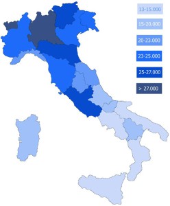 Redditi in Italia